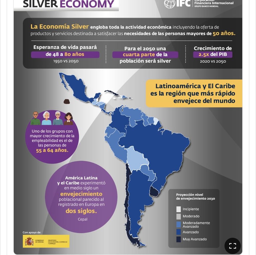 Silver Economy · América Latina y el Caribe